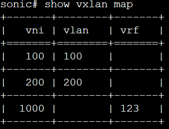 vasternos-evpnvxlan-4