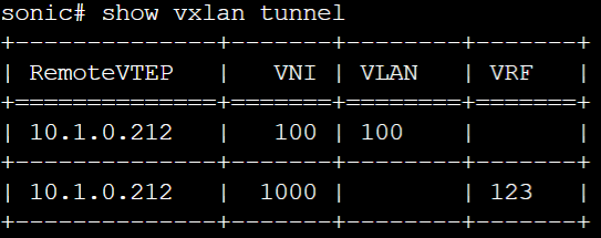 vasternos-evpnvxlan-5