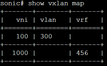 vasternos-evpnvxlan-6