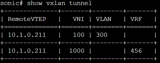 vasternos-evpnvxlan-7