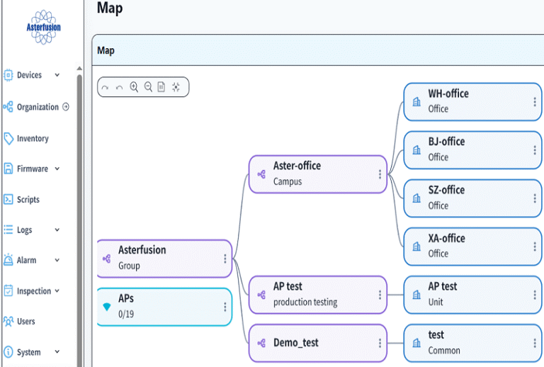 Asterfusion Campus network implementation – Part Two Controller Installation