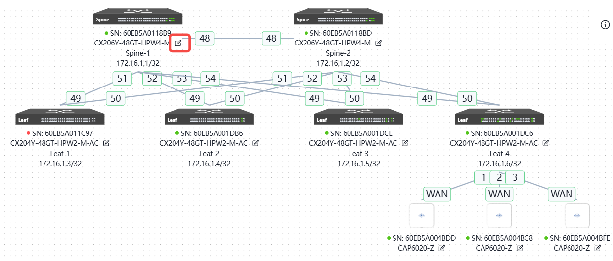 Asterfusion Campus network implementation – Part Three Detailed ...